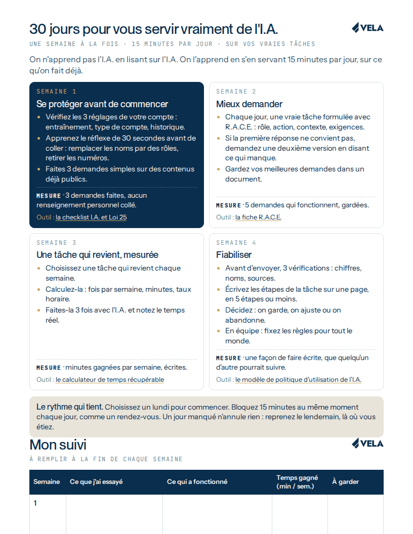 Aperçu du plan : 4 semaines, un réflexe par semaine, une mesure à la fin de chaque semaine